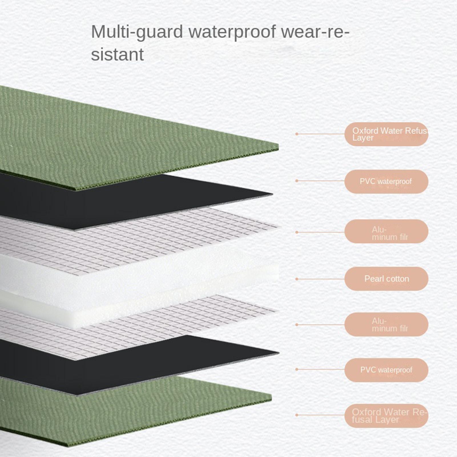105x150cm Repotting Mat Portab - Plant Parenting review and price
