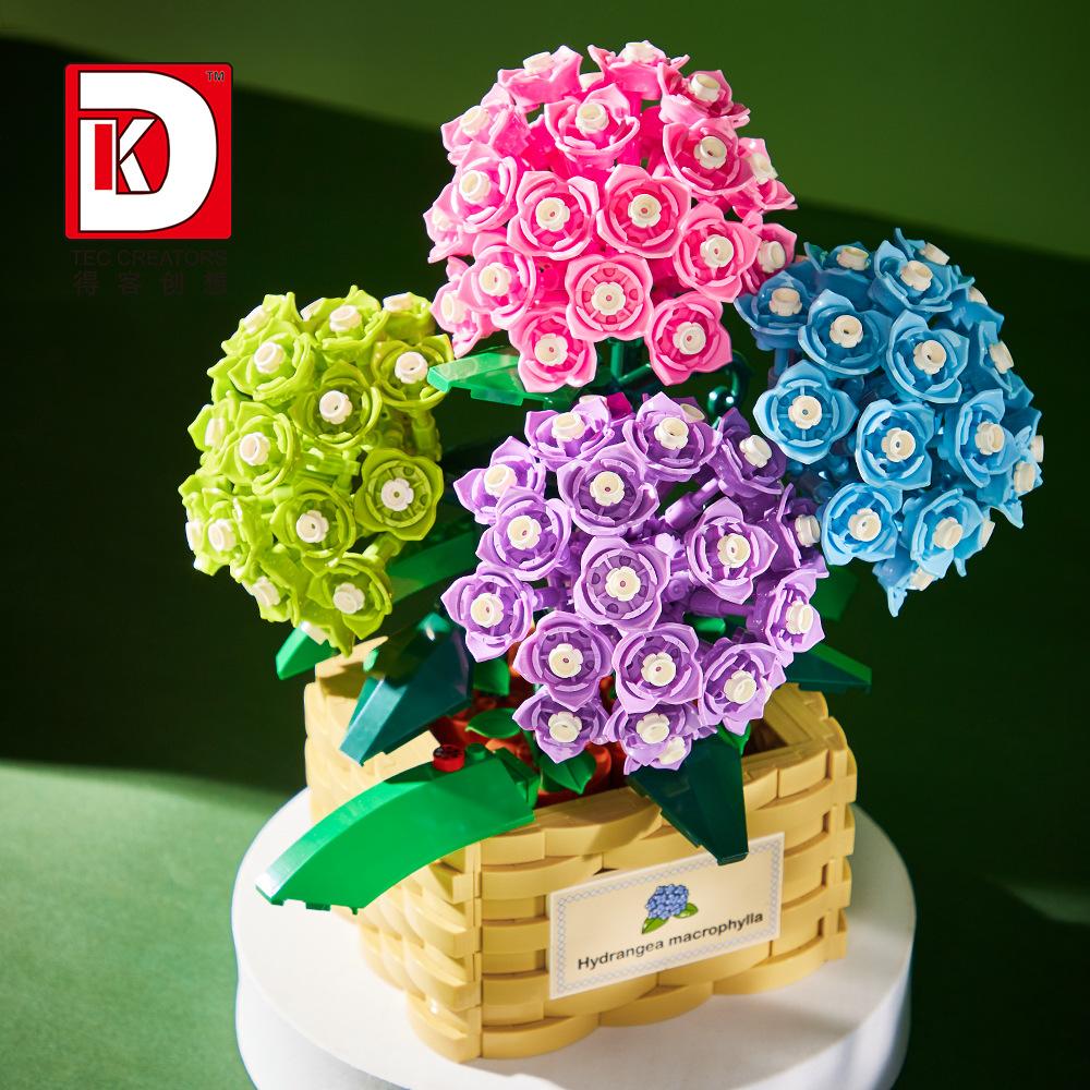 New Hydrangea Embroidery Baske - Plant Parent Yearly review and price