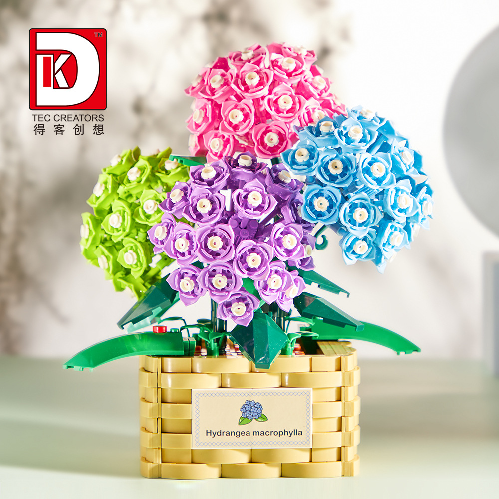New Hydrangea Embroidery Baske - Plant Parent Yearly review and price