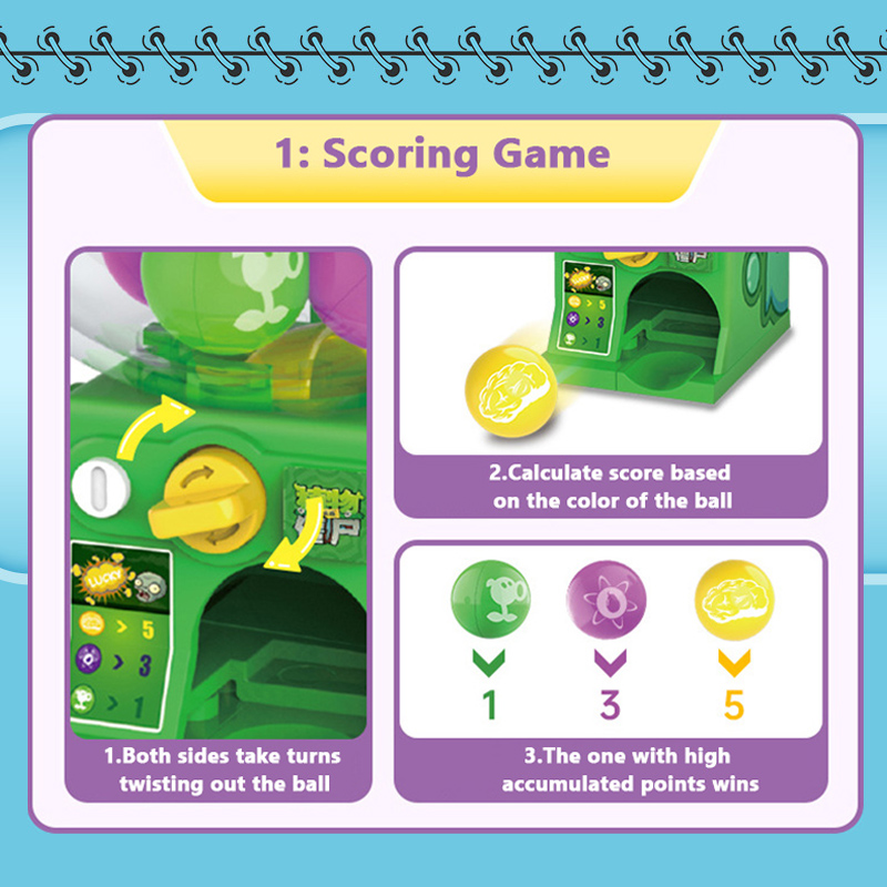 Original Plants vs. Zombies Mi - Plant Parent Yearly review and price